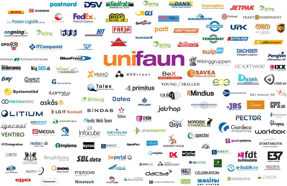 R T E-handel Webbutiker ordic Web Team I