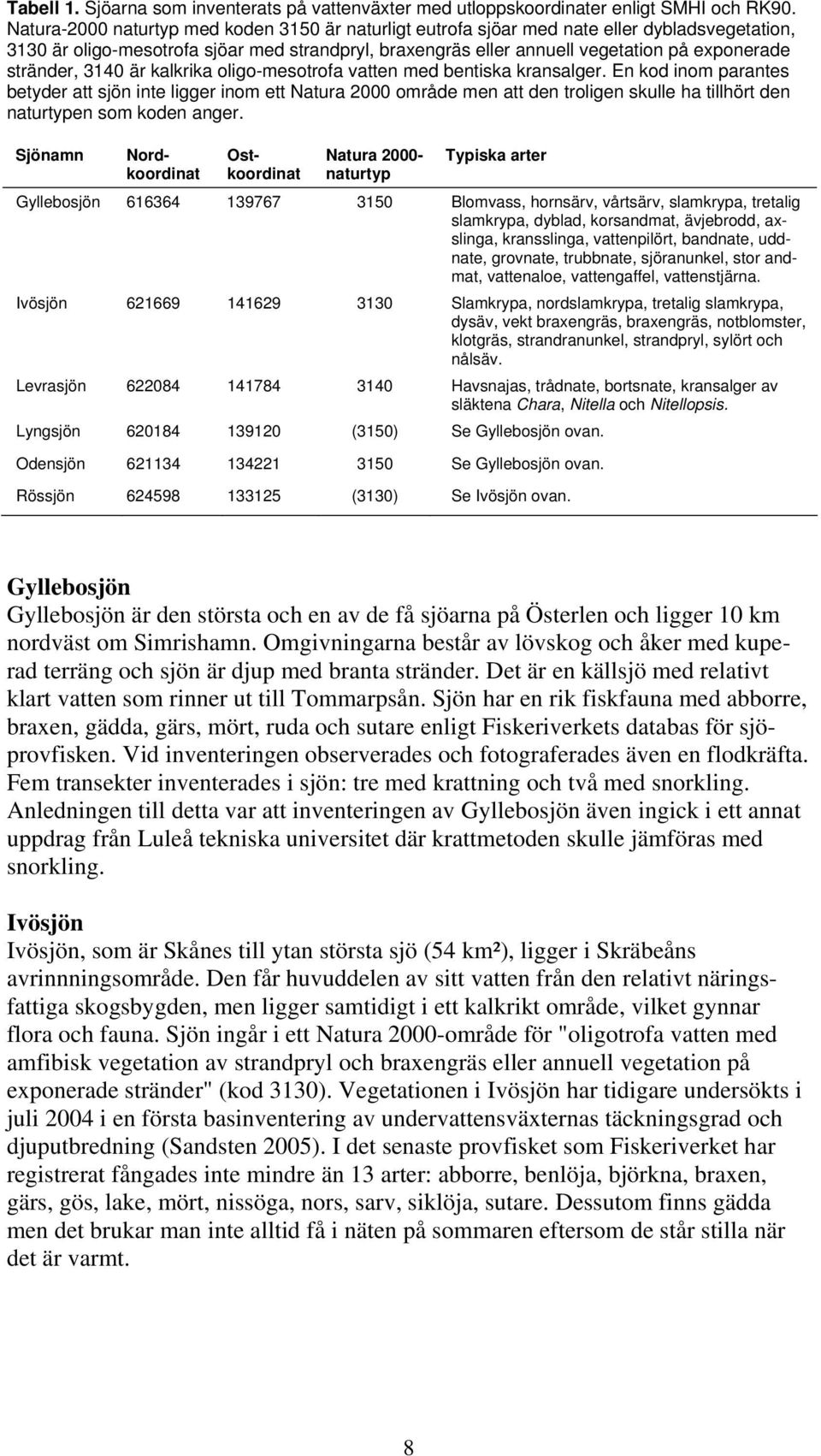 stränder, 3140 är kalkrika oligo-mesotrofa vatten med bentiska kransalger.