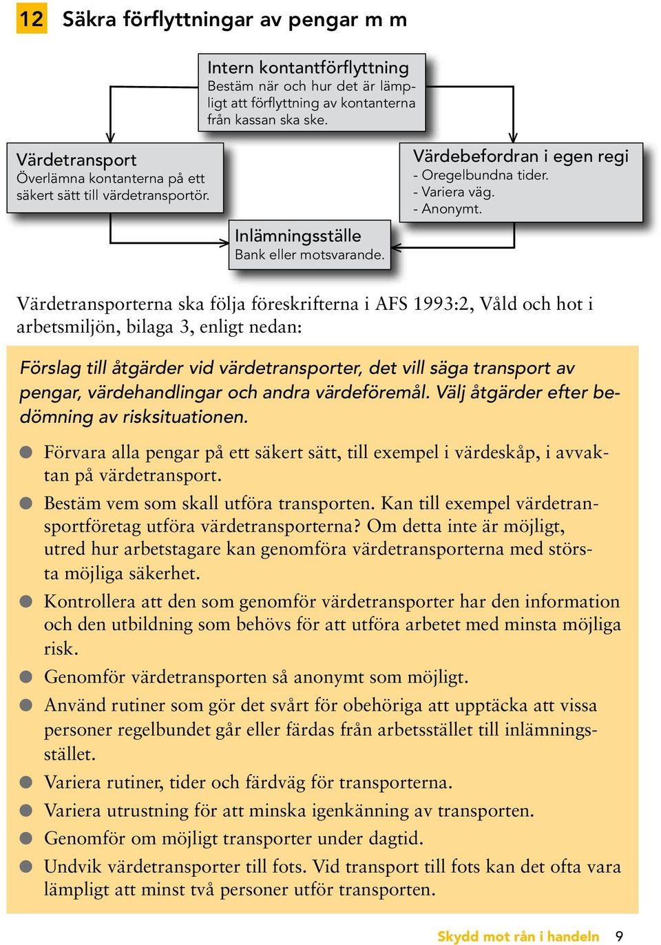 v v Värdebefordran i egen regi - Oregelbundna tider. - Variera väg. - Anonymt.