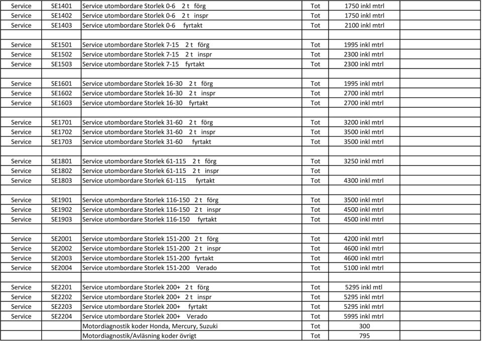Service utombordare Storlek 7-15 fyrtakt Tot 2300 inkl mtrl Service SE1601 Service utombordare Storlek 16-30 2 t förg Tot 1995 inkl mtrl Service SE1602 Service utombordare Storlek 16-30 2 t inspr Tot
