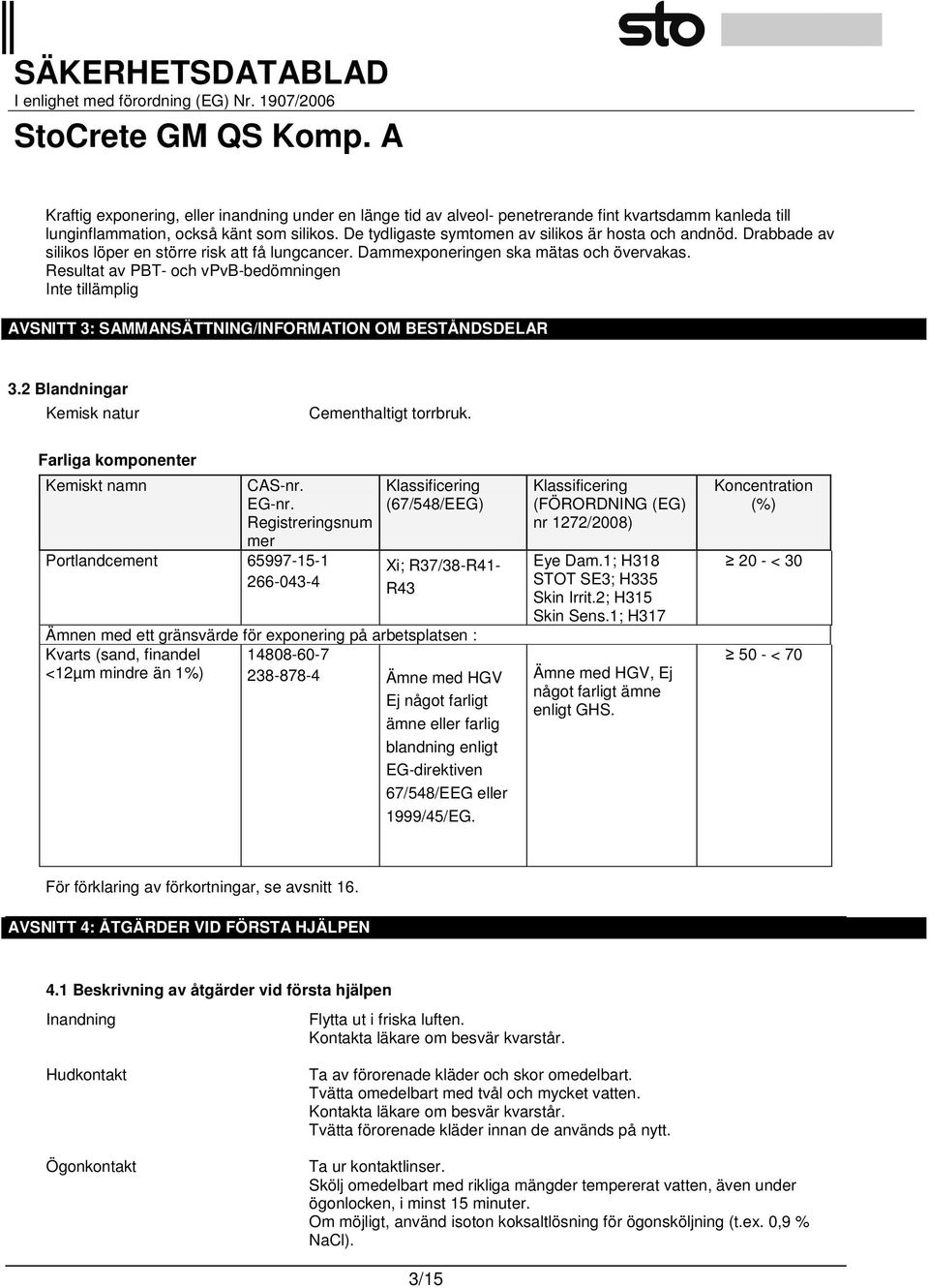 Resultat av PBT- och vpvb-bedömningen AVSNITT 3: SAMMANSÄTTNING/INFORMATION OM BESTÅNDSDELAR 3.2 Blandningar Kemisk natur Cementhaltigt torrbruk. Farliga komponenter Kemiskt namn CAS-nr. EG-nr.