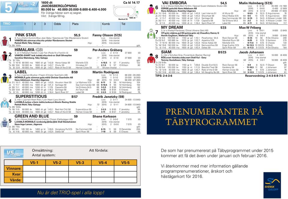 VINRÖD,blå sömmar;vita;vita prickar Rävdansens Stuteri 0: Int e startat Patrick Wahl, Täby Galopp Hcp: 0: Int e startat Tä 9/ 0-Bx, - - gdk HIMALAYA (GB) 9 Per-Anders Gråberg, sk h Hellvelyn-Hasten /