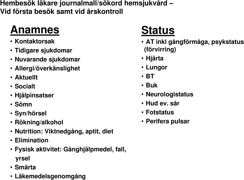 Nutrition: Viktnedgång, aptit, diet Elimination Fysisk aktivitet: Gånghjälpmedel, fall, yrsel Smärta