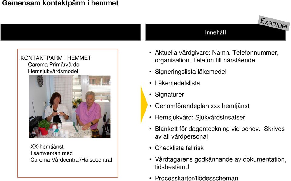 Telefon till närstående Signeringslista läkemedel Läkemedelslista Signaturer Genomförandeplan xxx hemtjänst Hemsjukvård: