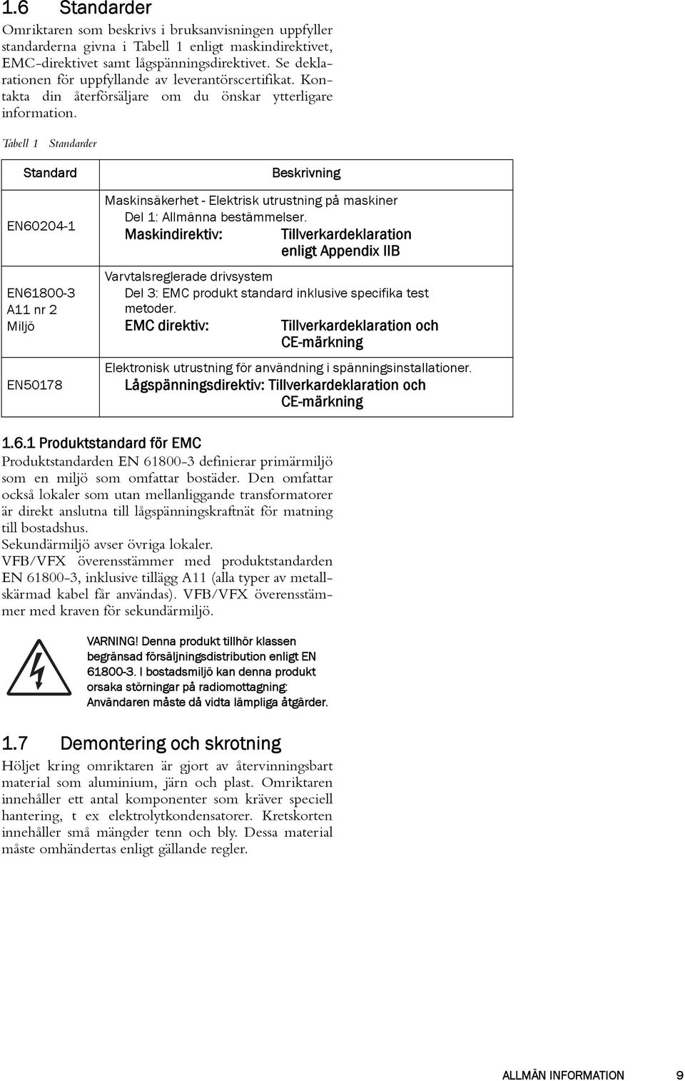 Tabell 1 Standarder Standard EN60204-1 EN61800-3 A11 nr 2 Miljö EN50178 Beskrivning Maskinsäkerhet - Elektrisk utrustning på maskiner Del 1: Allmänna bestämmelser.
