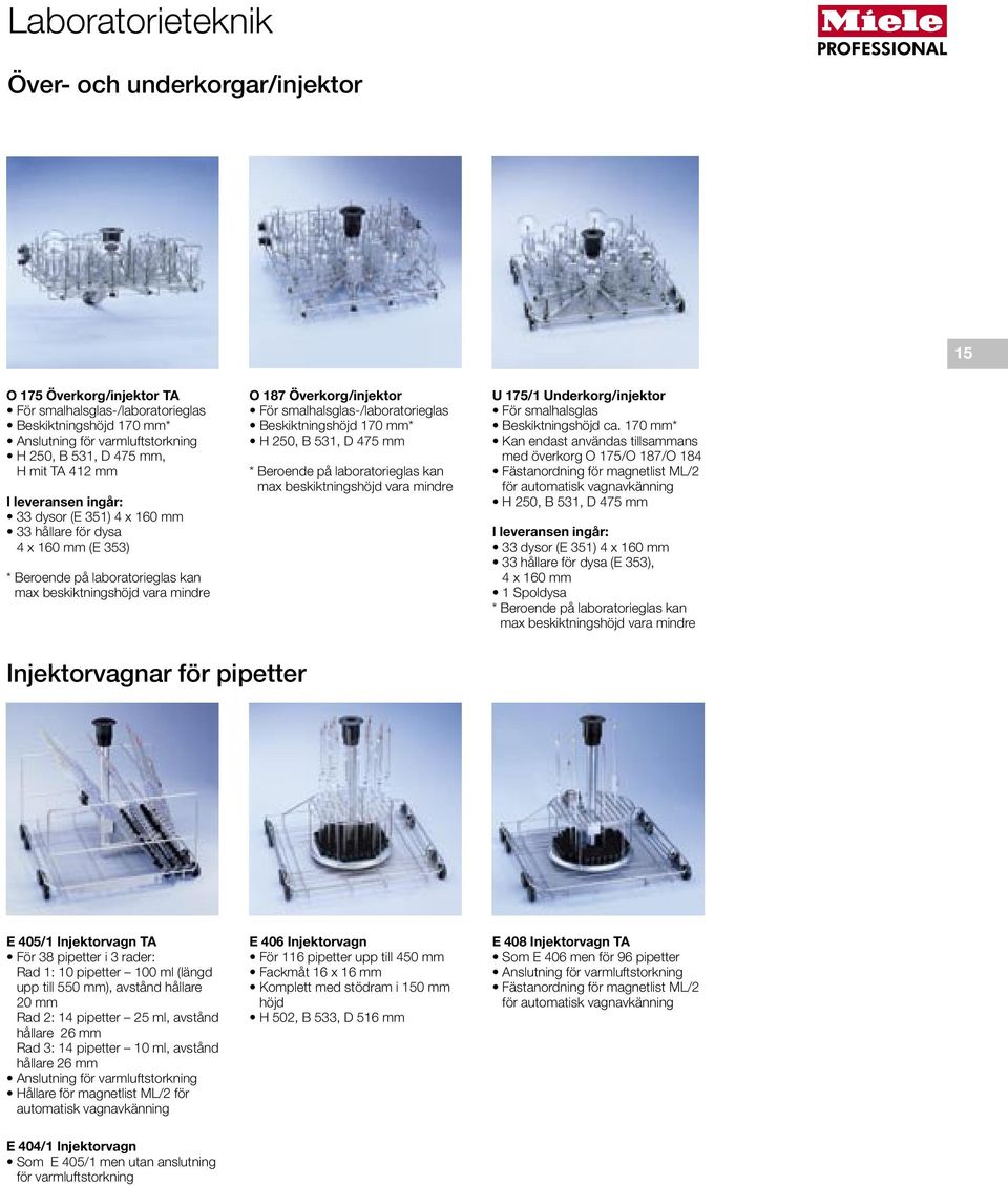 smalhalsglas-/laboratorieglas Beskiktningshöjd 170 mm* H 250, B 531, D 475 mm * Beroende på laboratorieglas kan max beskiktningshöjd vara mindre U 175/1 Underkorg/injektor För smalhalsglas