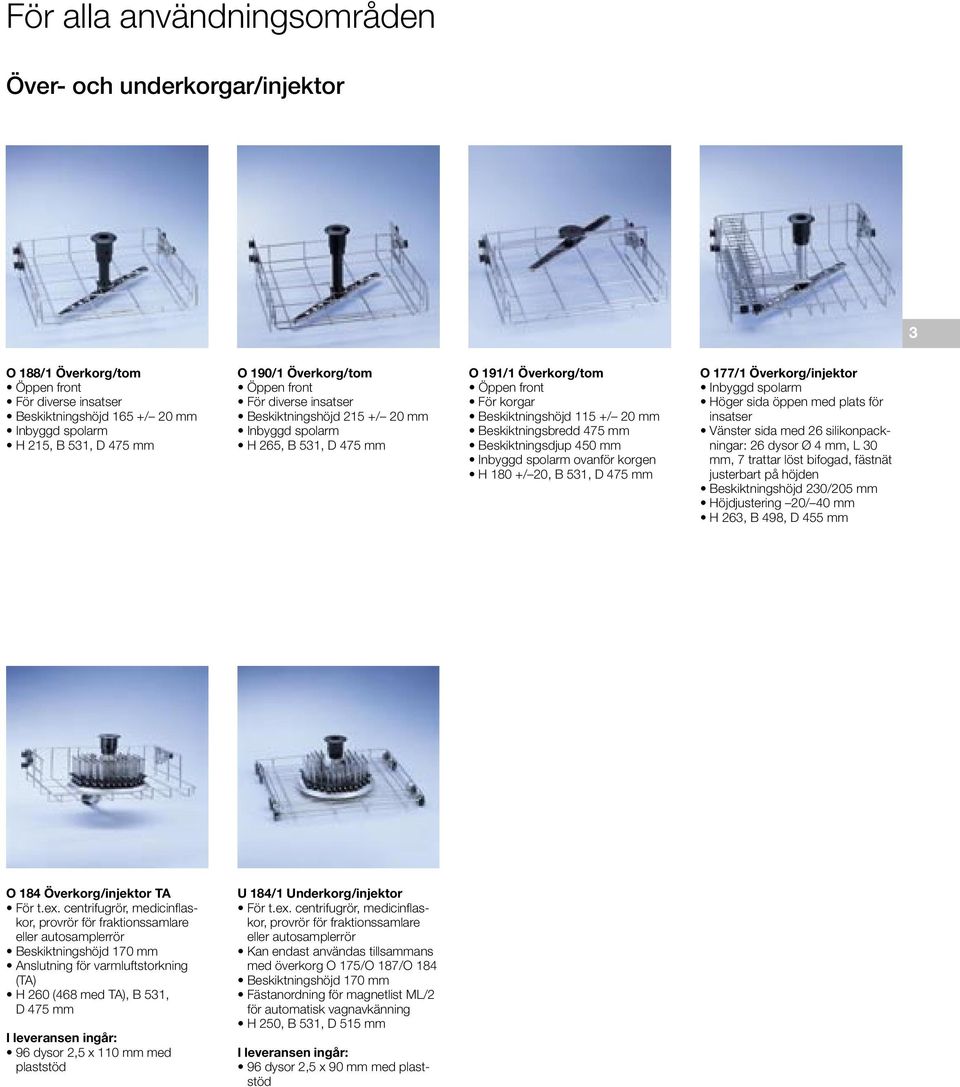 Beskiktningsbredd 475 mm Beskiktningsdjup 450 mm Inbyggd spolarm ovanför korgen H 180 +/ 20, B 531, D 475 mm O 177/1 Överkorg/injektor Inbyggd spolarm Höger sida öppen med plats för insatser Vänster