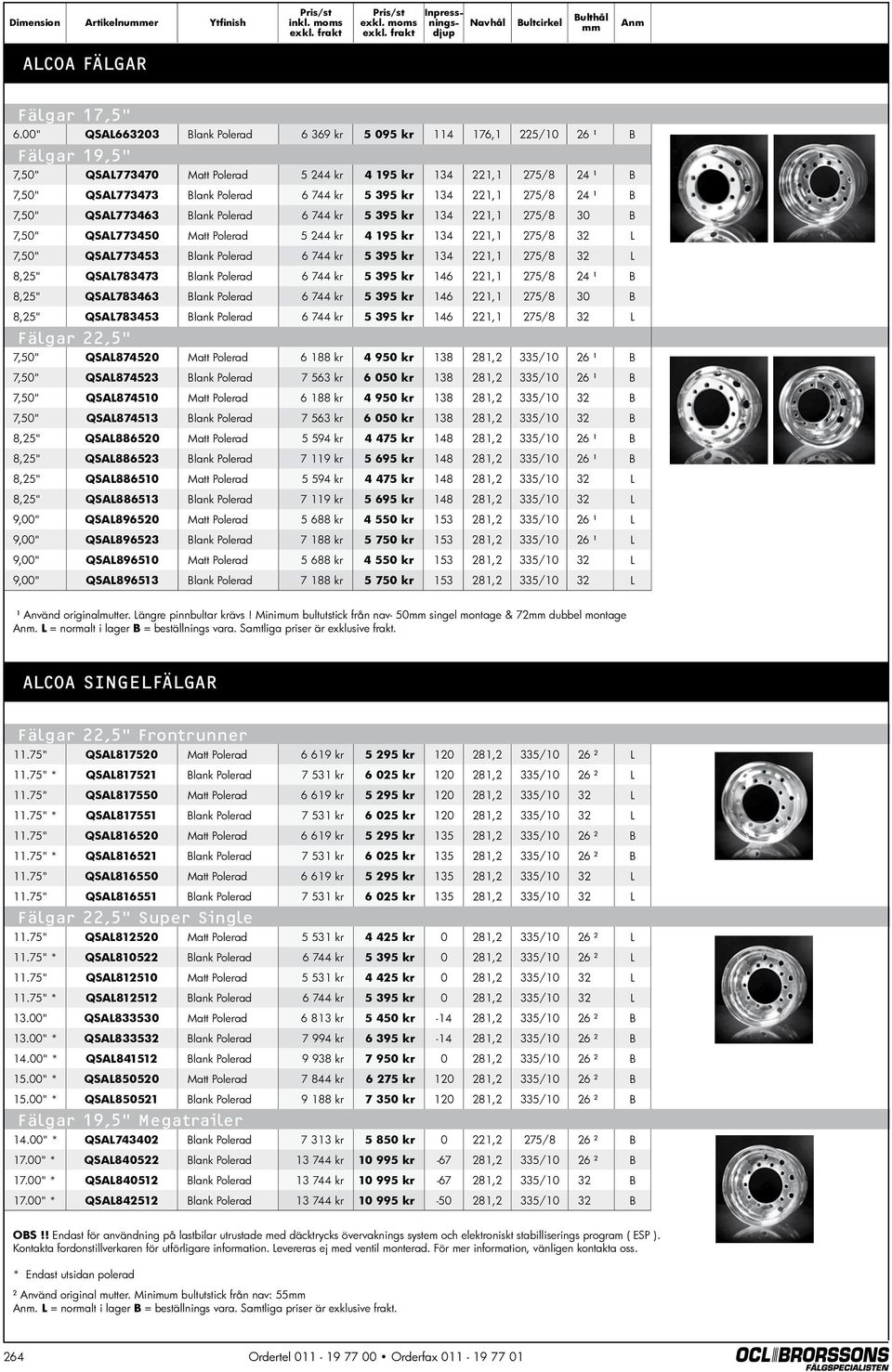 395 kr 134 221,1 275/8 24 ¹ B 7,50" QSAL773463 Blank Polerad 6 744 kr 5 395 kr 134 221,1 275/8 30 B 7,50" QSAL773450 Matt Polerad 5 244 kr 4 195 kr 134 221,1 275/8 32 L 7,50" QSAL773453 Blank Polerad