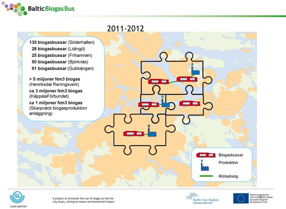 miljoner Nm3 biogas (Henriksdal Reningsverk) ca 3 miljoner Nm3 biogas (KäppalaFörbundet)