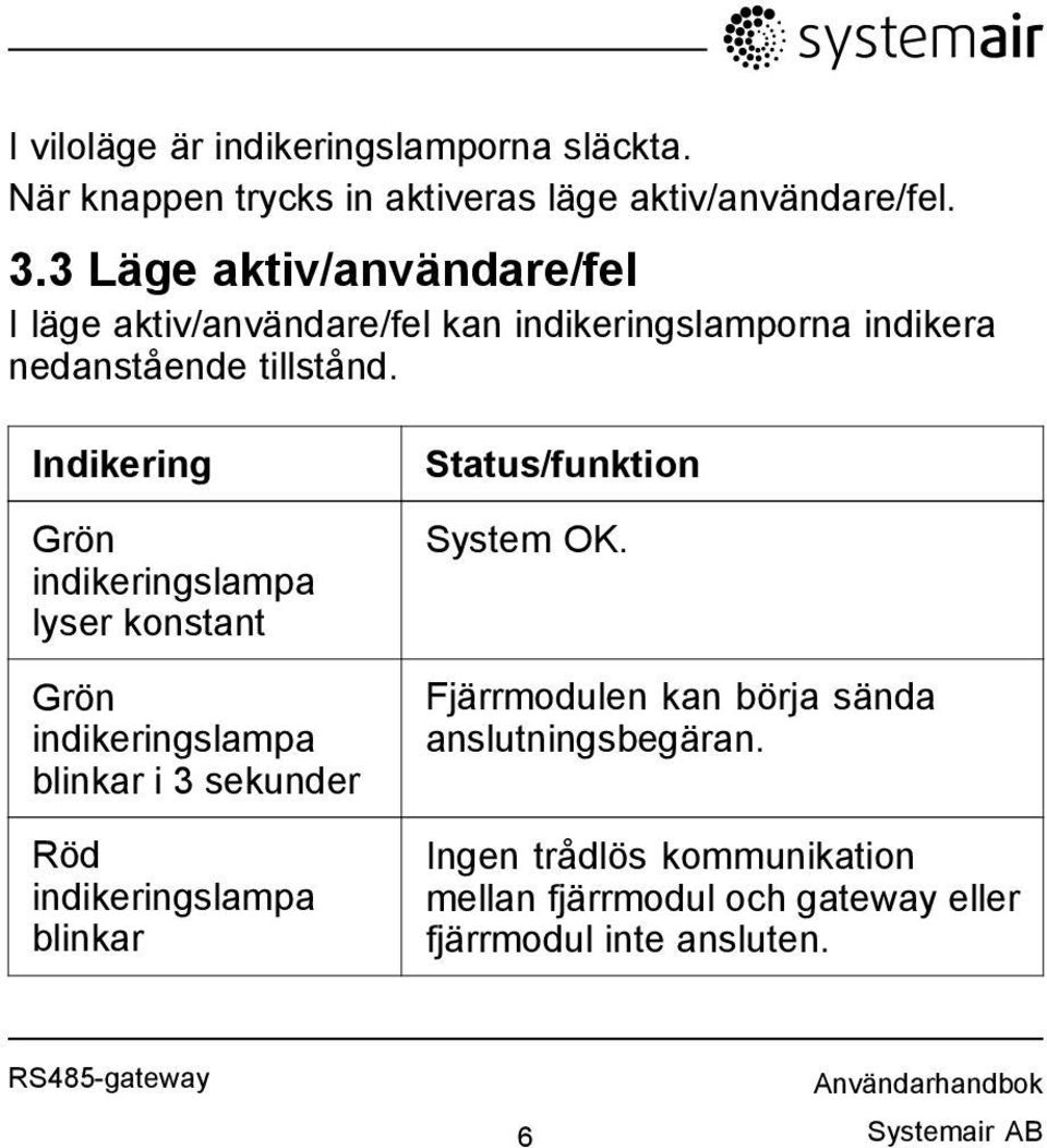 Indikering Grön indikeringslampa lyser konstant Grön indikeringslampa blinkar i 3 sekunder Röd indikeringslampa blinkar