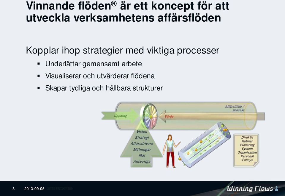 viktiga processer Underlättar gemensamt arbete