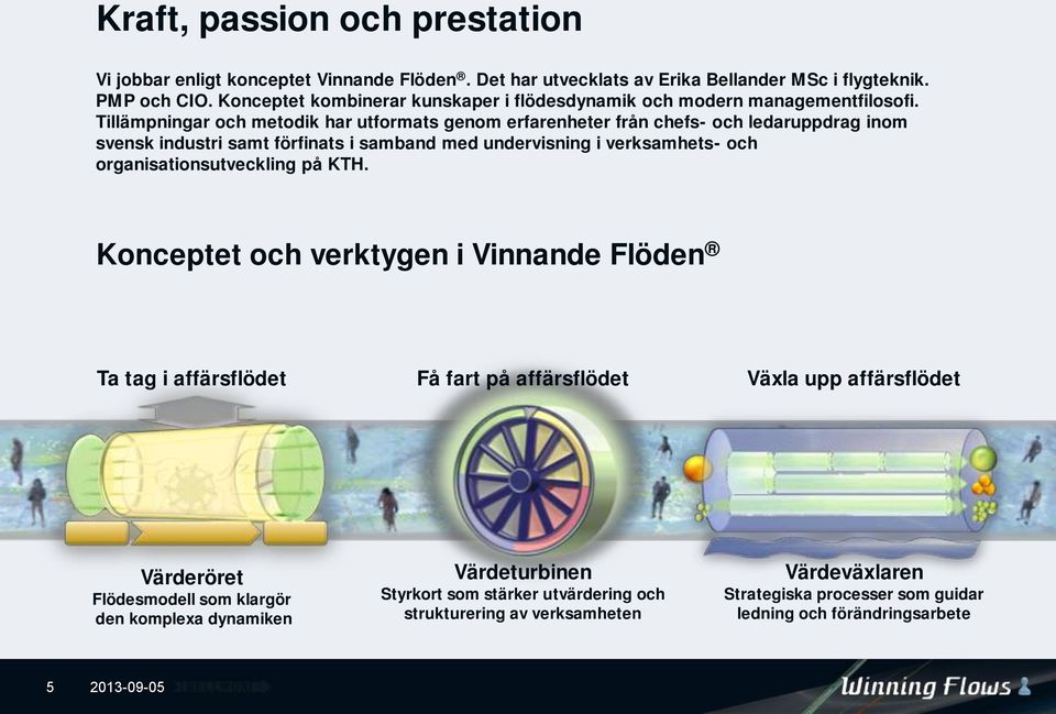 Tillämpningar och metodik har utformats genom erfarenheter från chefs- och ledaruppdrag inom svensk industri samt förfinats i samband med undervisning i verksamhets- och