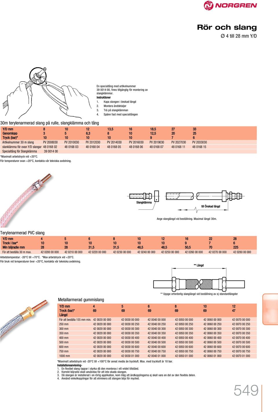 Spänn fast med specialtången 8 10 12 13,5 16 18,5 27 33 3 5 6,3 8 10 12,5 20 25 10 10 10 10 10 9 7 6 Artikelnummer 30 m slang PV 2008030 PV 2010030 PV 2012030 PV 2014030 PV 2016030 PV 2019030 PV