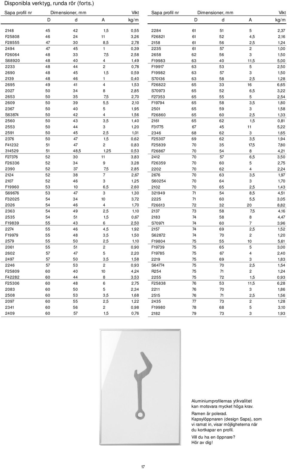 34 8 2,85 2653 5 35 7,5 2,7 269 5 39 5,5 2,1 2367 5 4 5 1,95 S63874 5 42 4 1,56 256 5 43 3,5 1,4 2553 5 44 3 1,2 2591 5 45 2,5 1,1 2376 5 47 1,5,62 F41232 51 47 2,83 314529 51 48,5 1,25,53 F27376 52