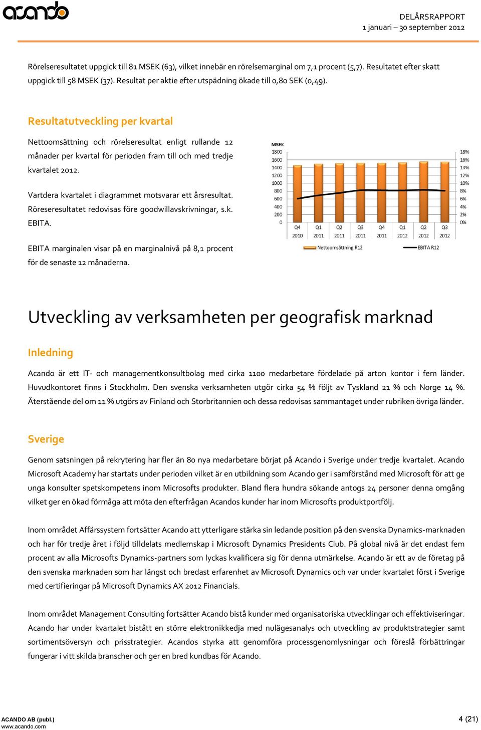 Resultatutveckling per kvartal Nettoomsättning och rörelseresultat enligt rullande 12 månader per kvartal för perioden fram till och med tredje kvartalet 2012.