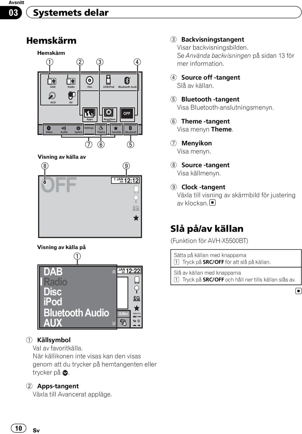 6 Theme -tangent Visa menyn Theme. Visning av källa av OFF 7 6 8 9 5 1 JAN AM 12:12 7 Menyikon Visa menyn. 8 Source -tangent Visa källmenyn.