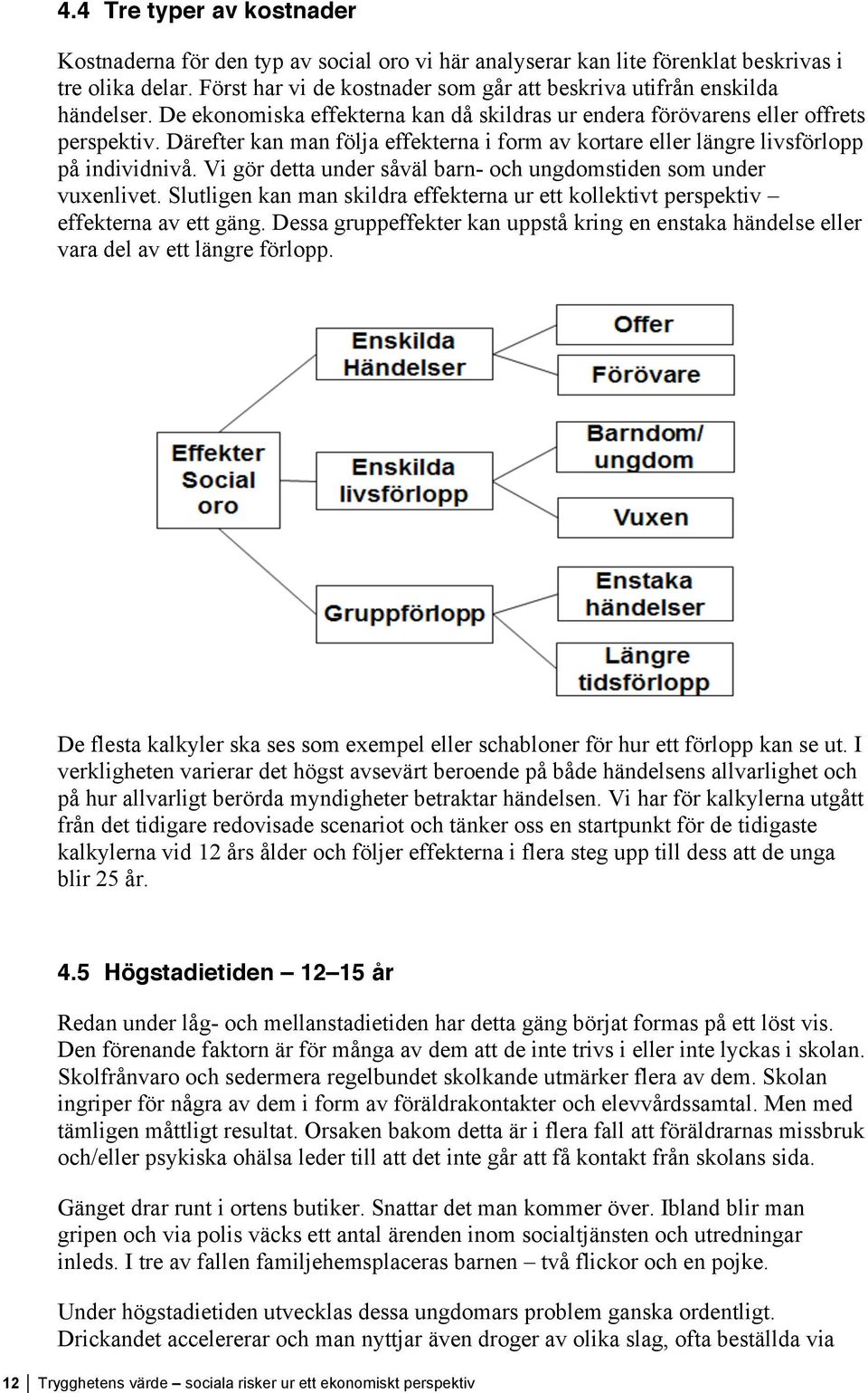 Därefter kan man följa effekterna i form av kortare eller längre livsförlopp på individnivå. Vi gör detta under såväl barn- och ungdomstiden som under vuxenlivet.