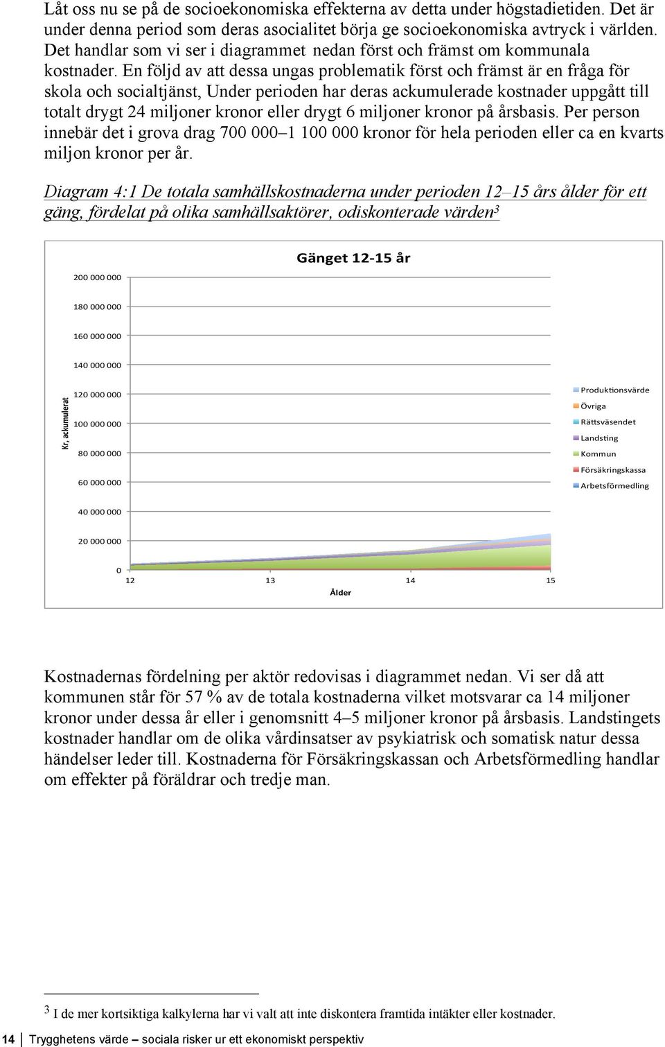 En följd av att dessa ungas problematik först och främst är en fråga för skola och socialtjänst, Under perioden har deras ackumulerade kostnader uppgått till totalt drygt 24 miljoner kronor eller