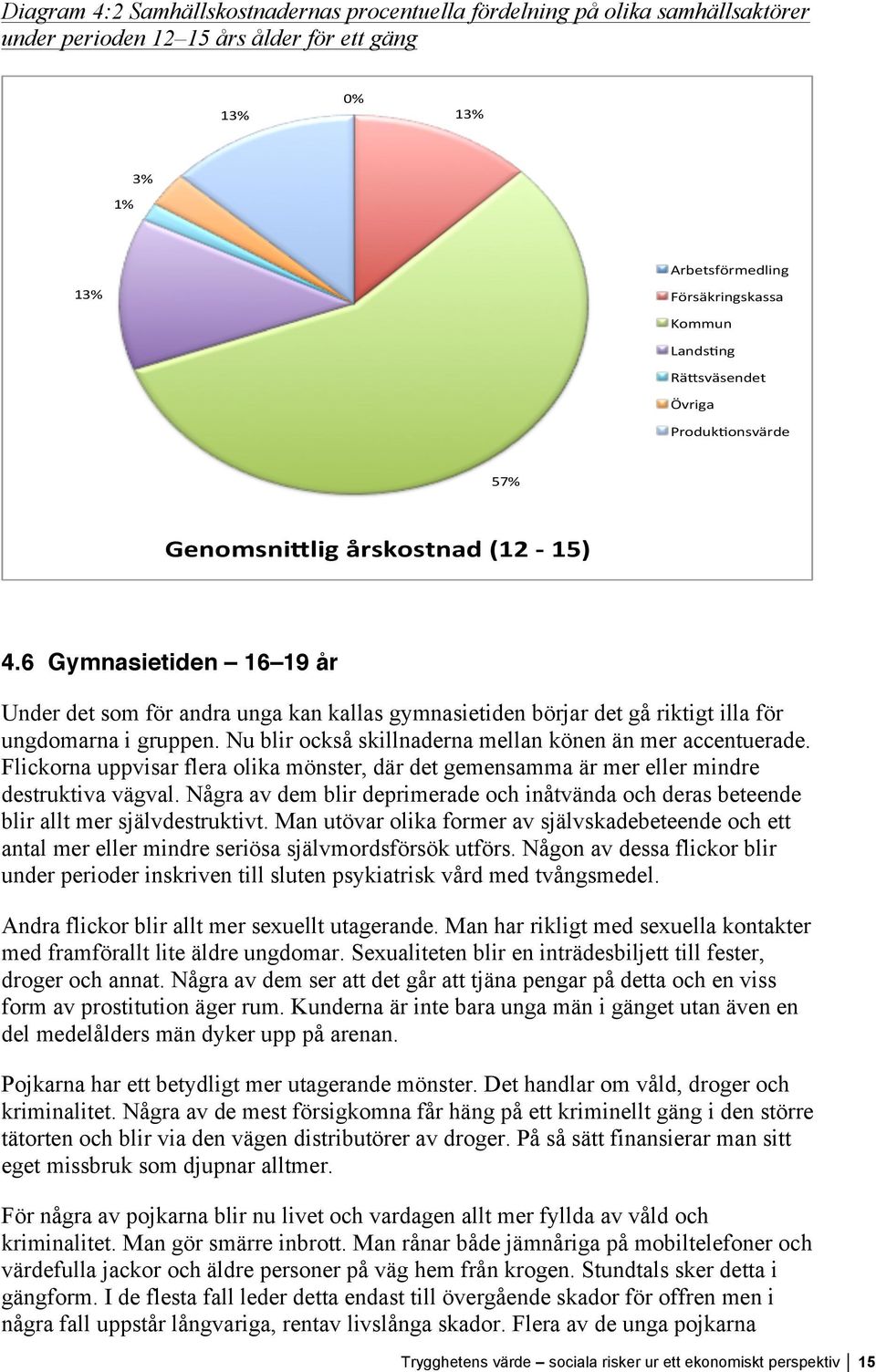 6 Gymnasietiden 16 19 år Under det som för andra unga kan kallas gymnasietiden börjar det gå riktigt illa för ungdomarna i gruppen. Nu blir också skillnaderna mellan könen än mer accentuerade.