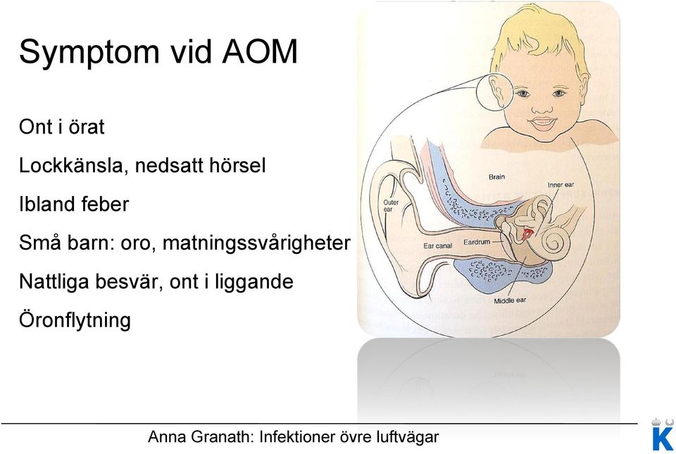 feber Små barn: oro,