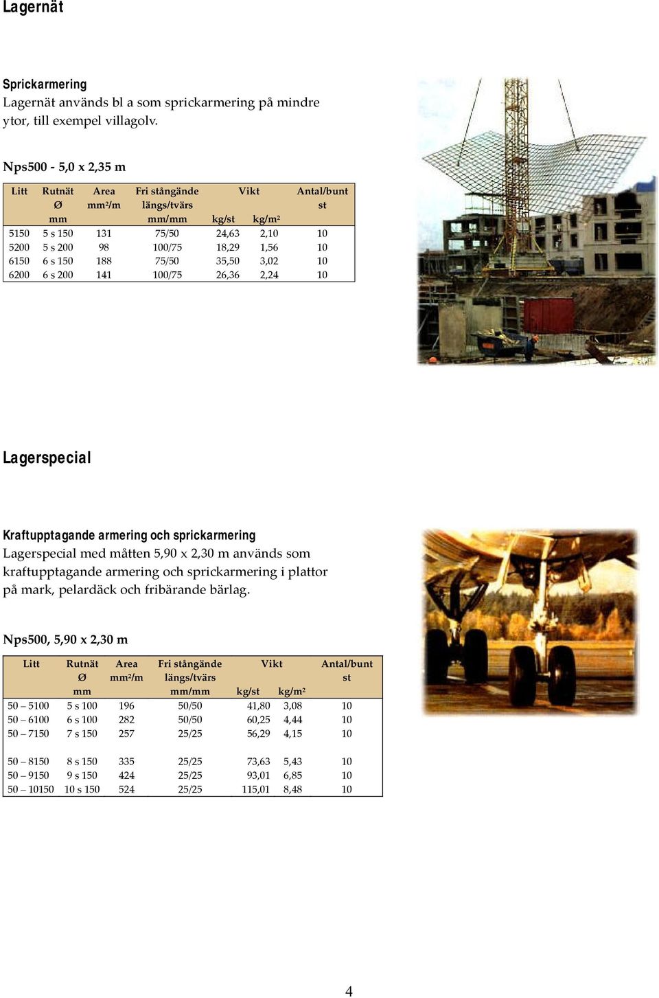 26,36 2, 1,56 3,02 2,24 Lagerspecial Kraftupptagande armering och sprickarmering Lagerspecial med måtten 5,90 x 2,30 m används som kraftupptagande armering och sprickarmering i plattor på mark,
