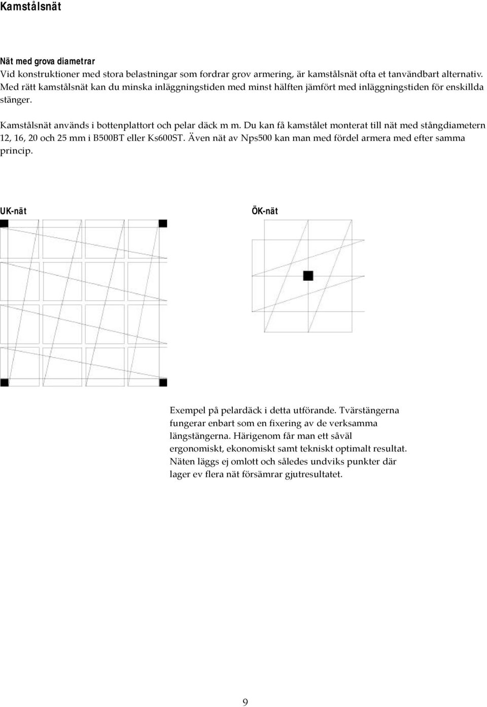 Du kan få kamstålet monterat till nät med stångdiametern 12, 16, 20 och 25 mm i B500BT eller Ks600ST. Även nät av Nps500 kan man med fördel armera med efter samma princip.