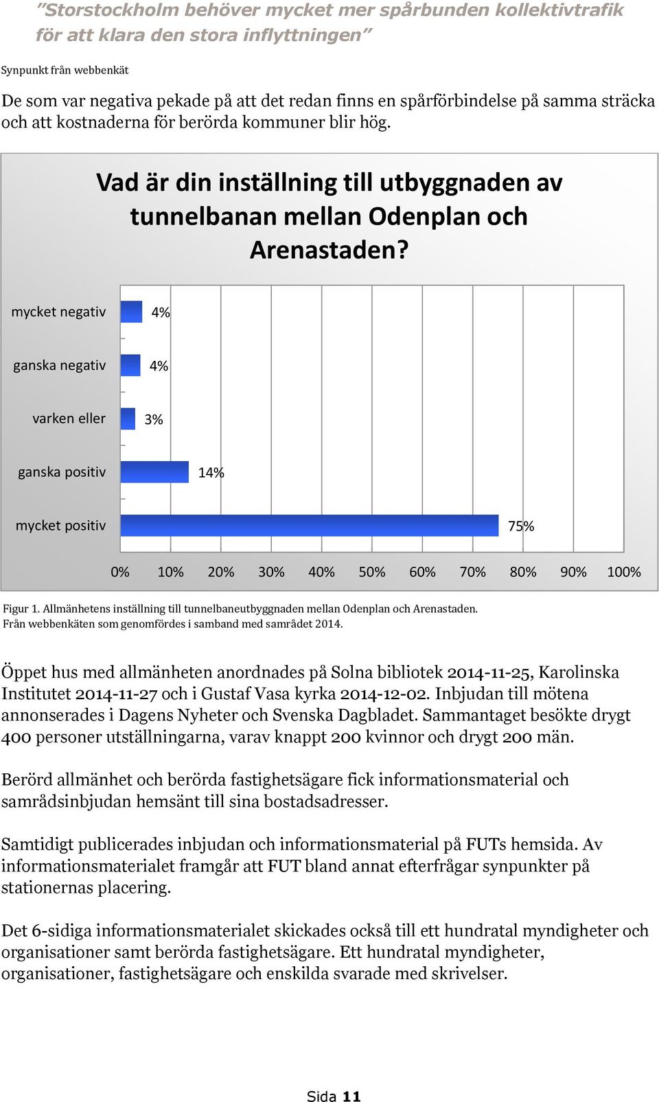 mycket negativ 4% ganska negativ 4% varken eller 3% ganska positiv 14% mycket positiv 75% 0% 10% 20% 30% 40% 50% 60% 70% 80% 90% 100% Figur 1.