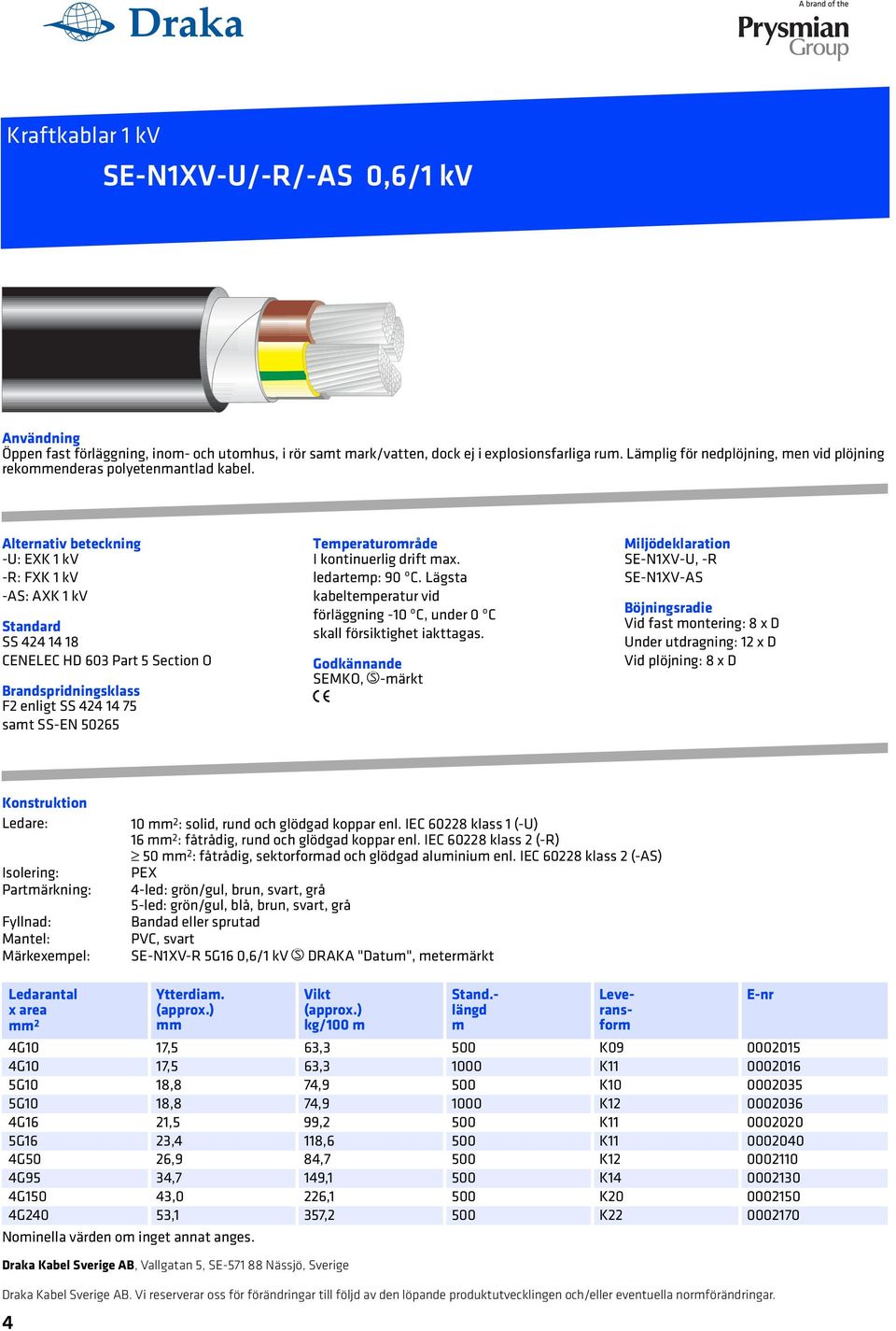lternativ beteckning -U: EXK 1 kv -R: FXK 1 kv -S: XK 1 kv Standard SS 424 14 18 CENELEC HD 603 Part 5 Section O Brandspridningsklass F2 enligt SS 424 14 75 sat SS-EN 50265 Teperaturoråde I