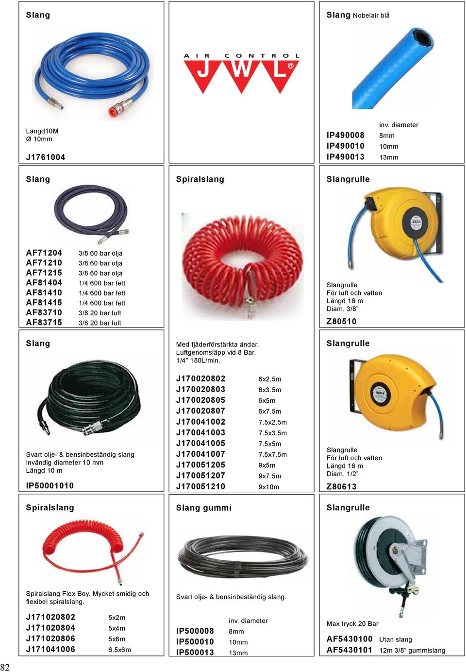1/4 600 bar fett 3/8 20 bar luft 3/8 20 bar luft Slangrulle För luft och vatten Längd 16 m Diam. 3/8 Z80510 Slang Med fjäderförstärkta ändar. Luftgenomsläpp vid 8 Bar. 1/4 180L/min.