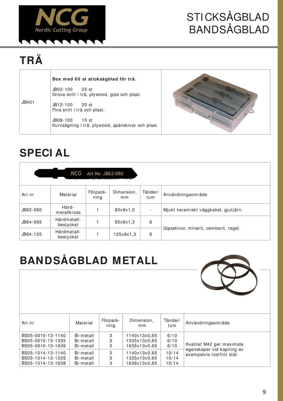 SPECIAL Tänder/ tum JB62-080 JB64-09 JB64-2 Hårdmetallkross Hårdmetallbestyckat Hårdmetallbestyckat 80x8x,0 - Mjukt keramiskt väggkakel, gjutjärn.