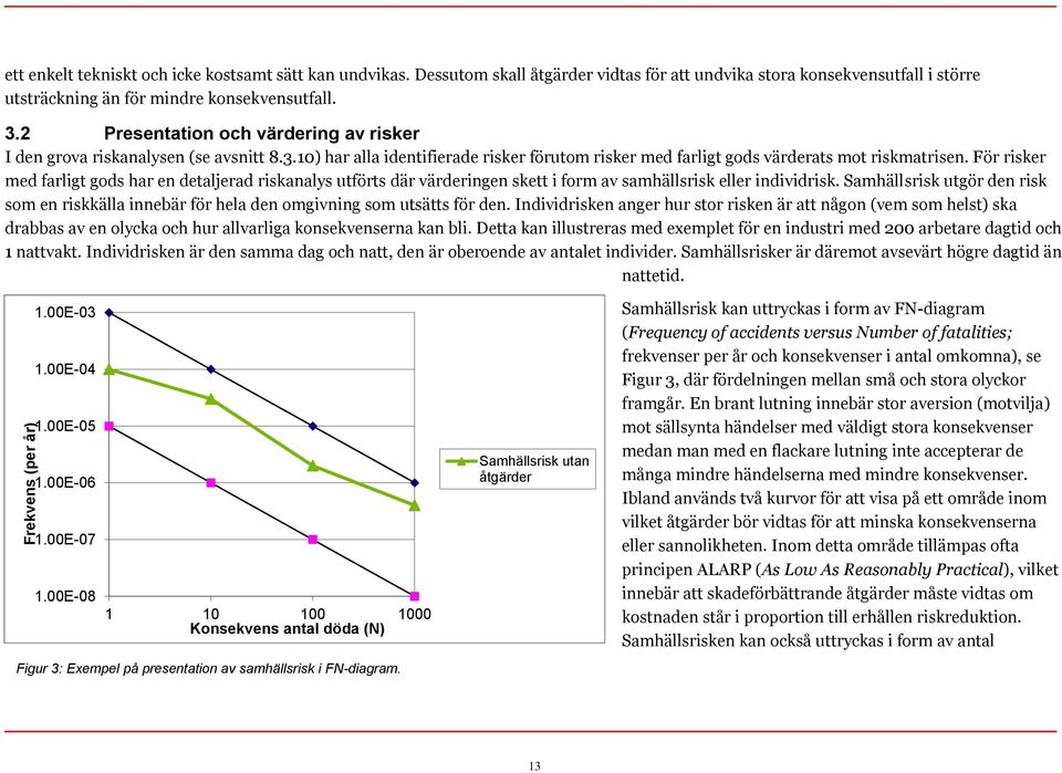 För risker med farligt gods har en detaljerad riskanalys utförts där värderingen skett i form av samhällsrisk eller individrisk.