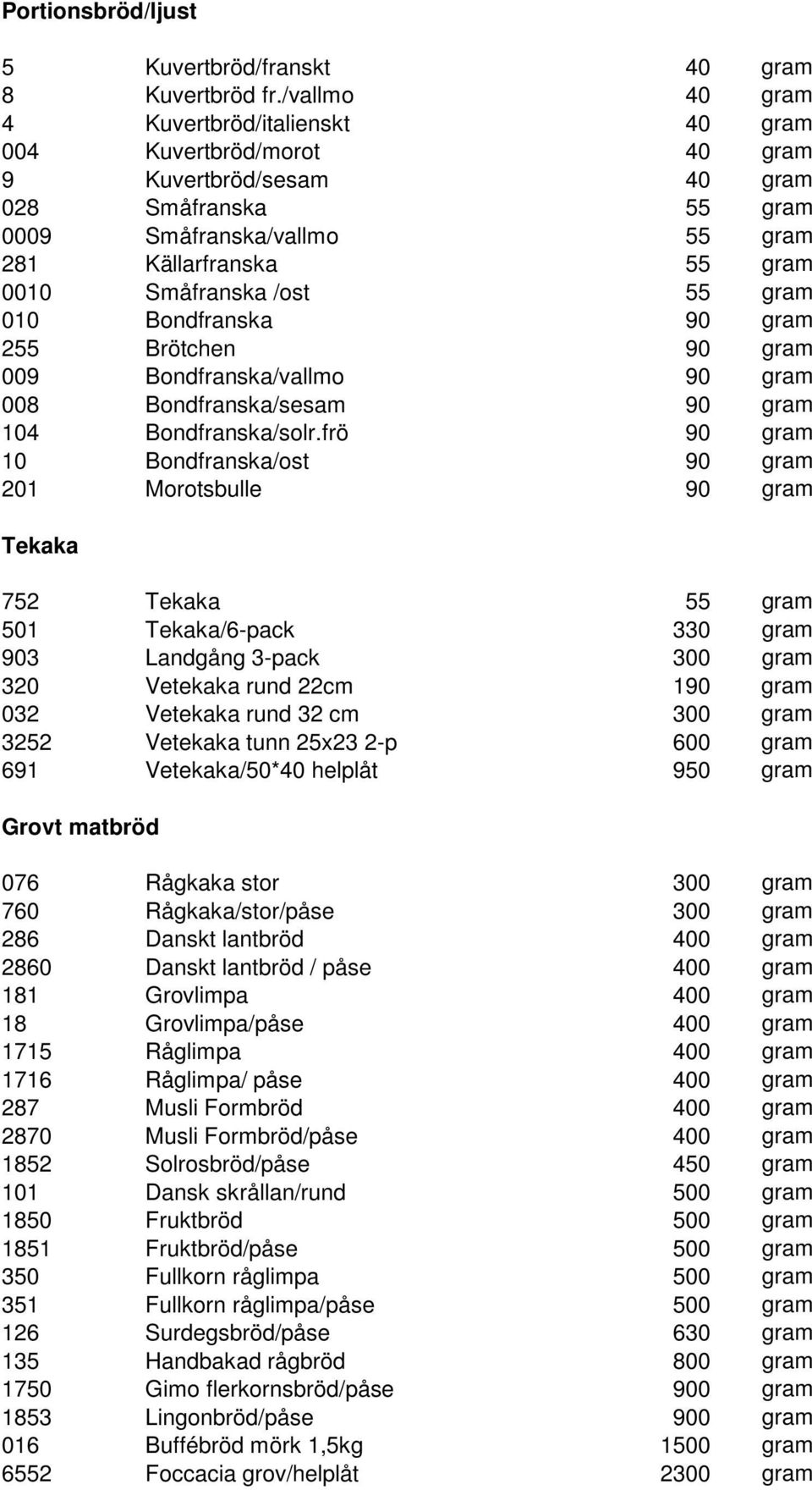 /ost 55 gram 010 Bondfranska 90 gram 255 Brötchen 90 gram 009 Bondfranska/vallmo 90 gram 008 Bondfranska/sesam 90 gram 104 Bondfranska/solr.