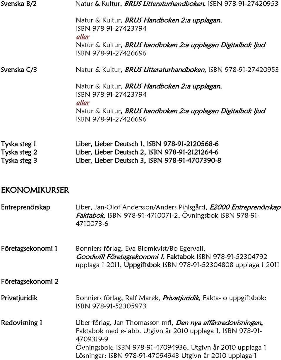 Entreprenörskap Liber, Jan-Olof Andersson/Anders Pihlsgård, E2000 Entreprenörskap Faktabok, ISBN 978-91-4710071-2, Övningsbok ISBN 978-91- 4710073-6 Företagsekonomi 1 Bonniers förlag, Eva