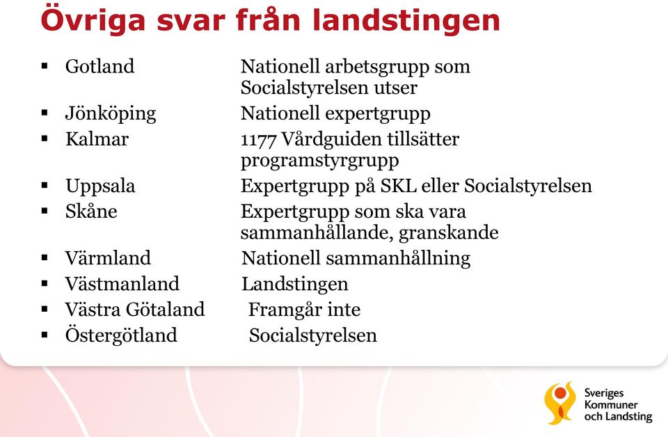 SKL eller Socialstyrelsen Skåne Expertgrupp som ska vara sammanhållande, granskande Värmland