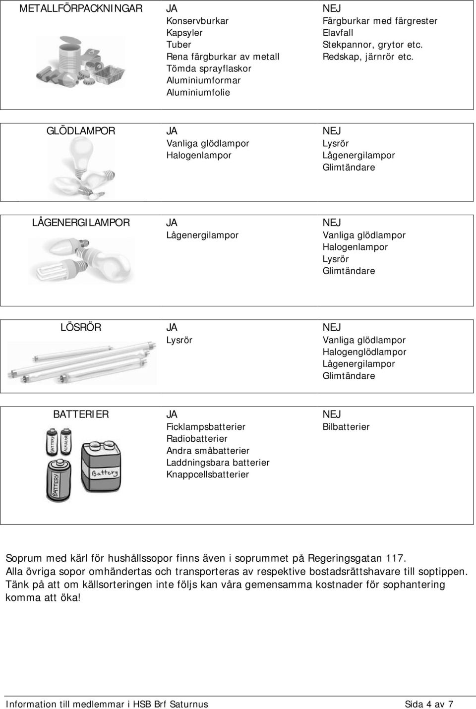GLÖDLAMPOR JA NEJ Vanliga glödlampor Halogenlampor Lysrör Lågenergilampor Glimtändare LÅGENERGILAMPOR JA NEJ Lågenergilampor Vanliga glödlampor Halogenlampor Lysrör Glimtändare LÖSRÖR JA NEJ Lysrör