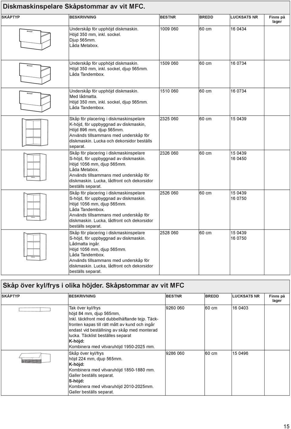 Används tillsammans med underskåp för diskmaskin. Lucka och dekorsidor beställs Skåp för placering i diskmaskinspelare S-höjd, för uppbyggnad av diskmaskin. Höjd 1056 mm, djup 565mm.