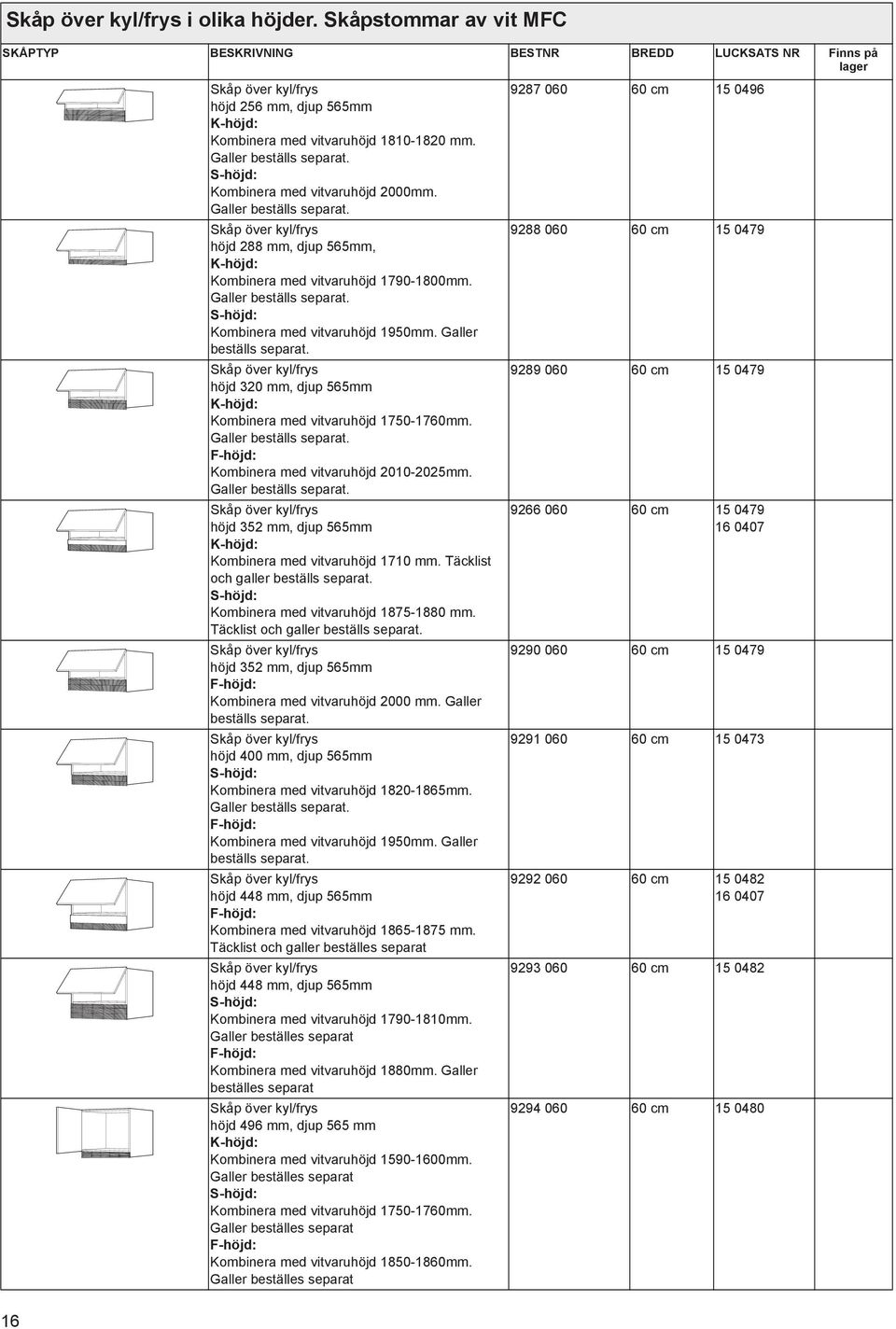 Galler beställs S-höjd: Kombinera med vitvaruhöjd 2000mm. Galler beställs Skåp över kyl/frys höjd 288 mm, djup 565mm, K-höjd: Kombinera med vitvaruhöjd 1790-1800mm.