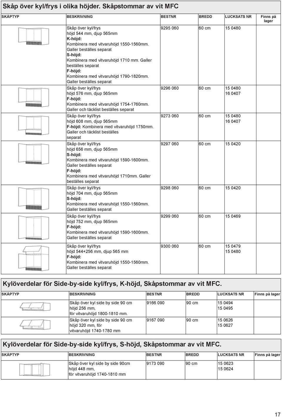 Galler beställes separat S-höjd: Kombinera med vitvaruhöjd 1710 mm. Galler beställes separat F-höjd: Kombinera med vitvaruhöjd 1790-1820mm.