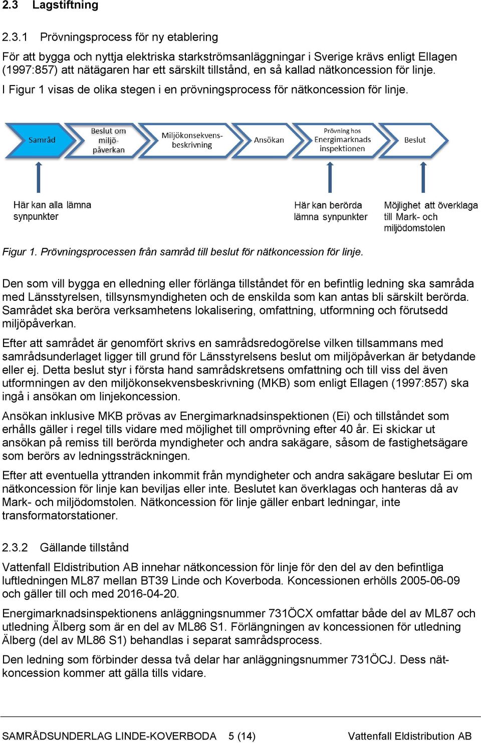 Den som vill bygga en elledning eller förlänga tillståndet för en befintlig ledning ska samråda med Länsstyrelsen, tillsynsmyndigheten och de enskilda som kan antas bli särskilt berörda.