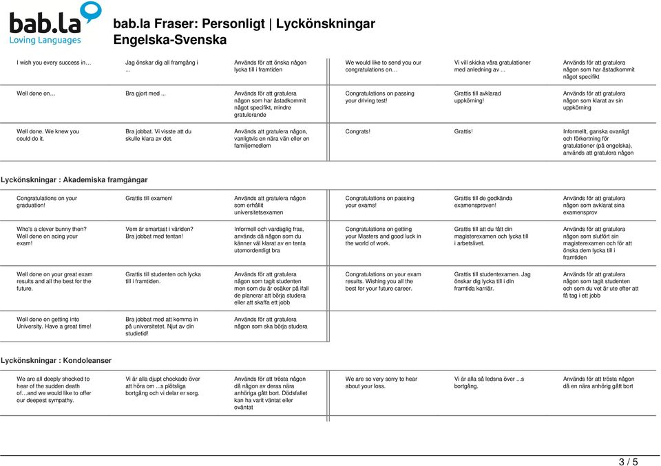 Grattis till avklarad uppkörning! någon som klarat av sin uppkörning Well done. We knew you could do it. Bra jobbat. Vi visste att du skulle klara av det.