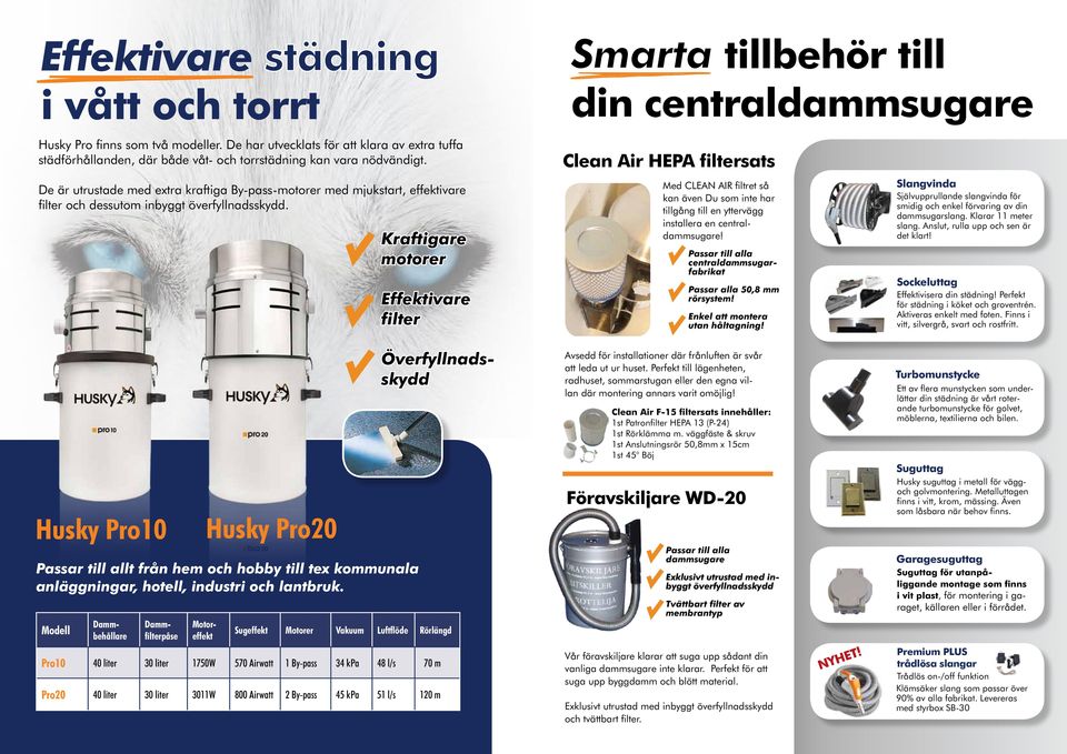 Kraftigare motorer Effektivare filter Med CLEAN AIR filtret så kan även Du som inte har tillgång till en yttervägg installera en centraldammsugare!