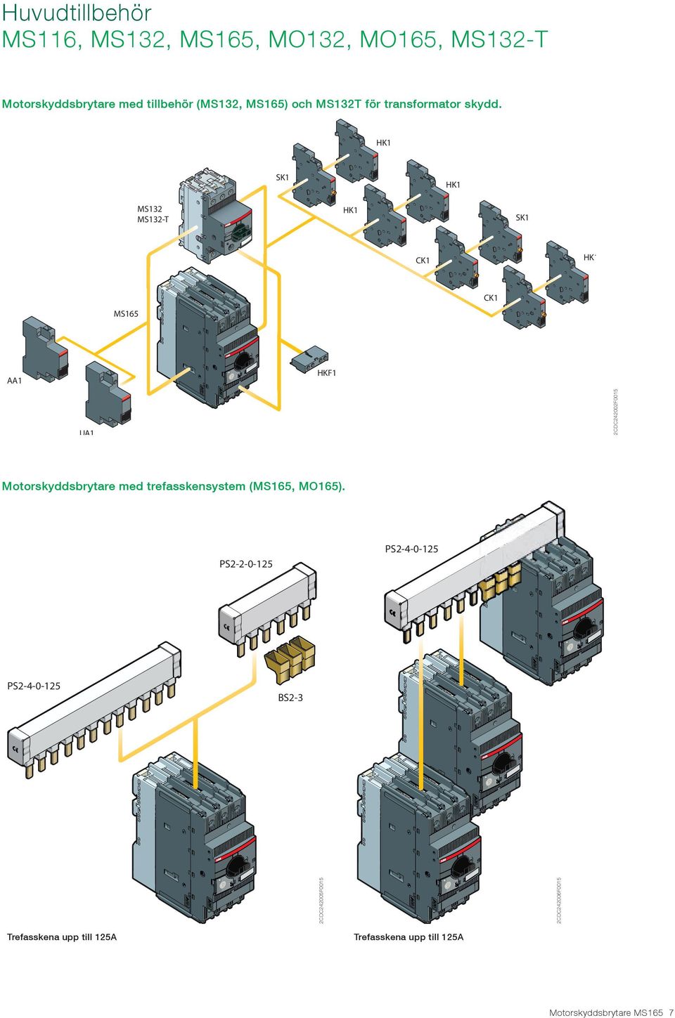 SK1 MS132 MS132-T SK1 CK1 CK1 HKF1 2CDC242002F0015 AA1 UA1 Motorskyddsbrytare med