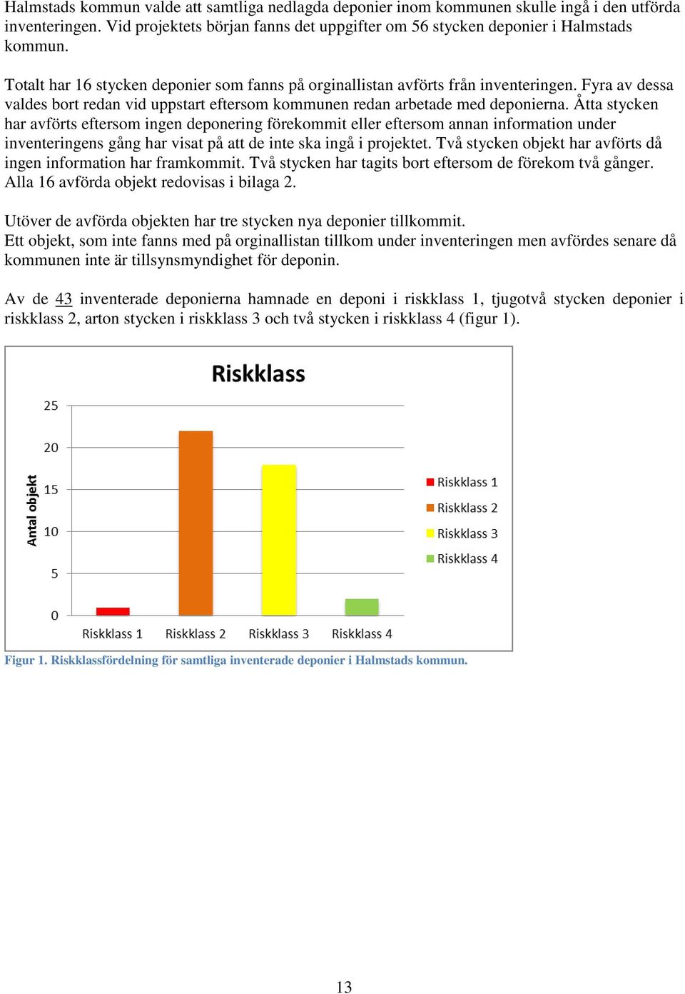 Åtta stycken har avförts eftersom ingen deponering förekommit eller eftersom annan information under inventeringens gång har visat på att de inte ska ingå i projektet.