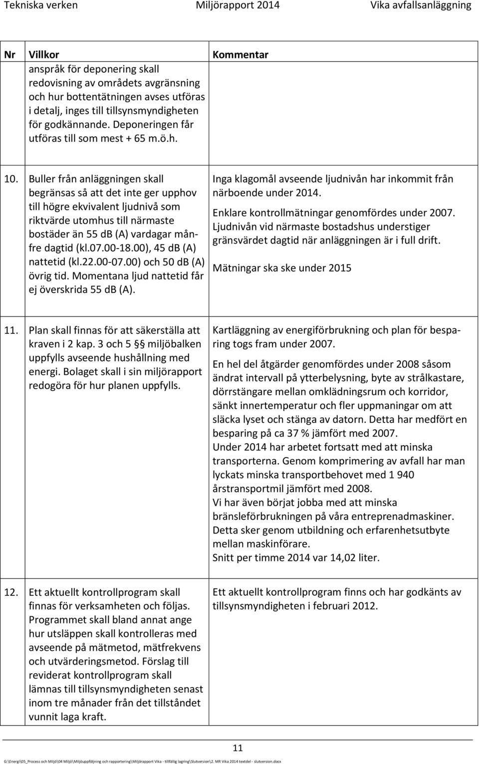 Buller från anläggningen skall begränsas så att det inte ger upphov till högre ekvivalent ljudnivå som riktvärde utomhus till närmaste bostäder än 55 db (A) vardagar månfre dagtid (kl.07.00-18.