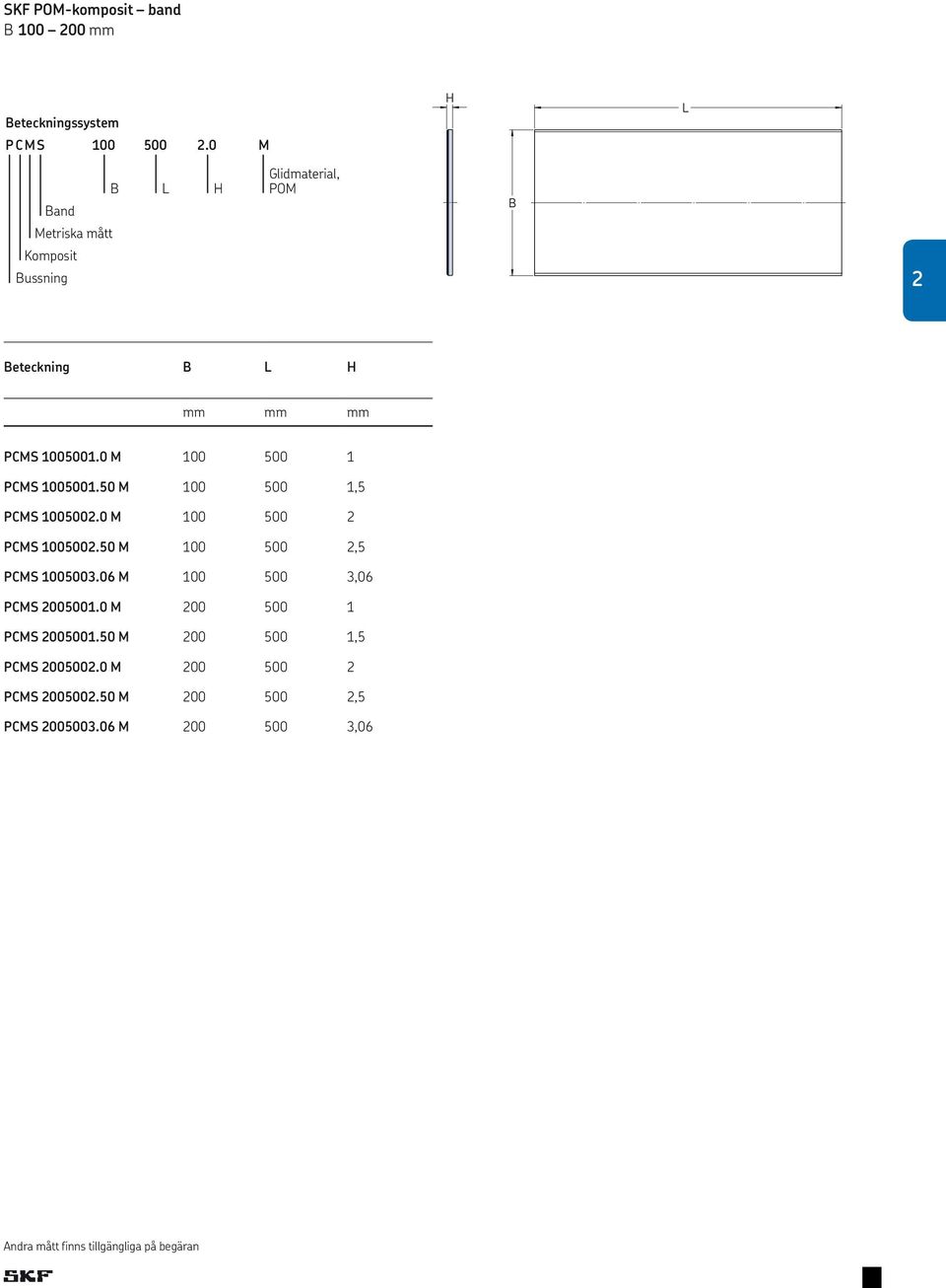 005002.0 M 100 500 2 PCMS 1.005002.50 M 100 500 2,5 PCMS 1.005003.06 M 100 500 3,06 PCMS 2005001.