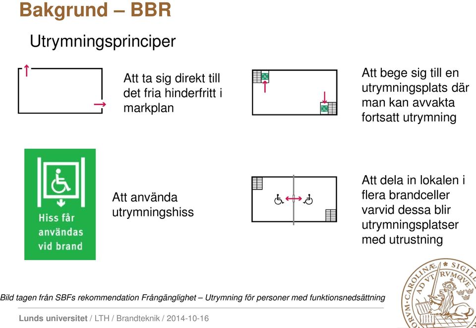 utrymningshiss Att dela in lokalen i flera brandceller varvid dessa blir utrymningsplatser med