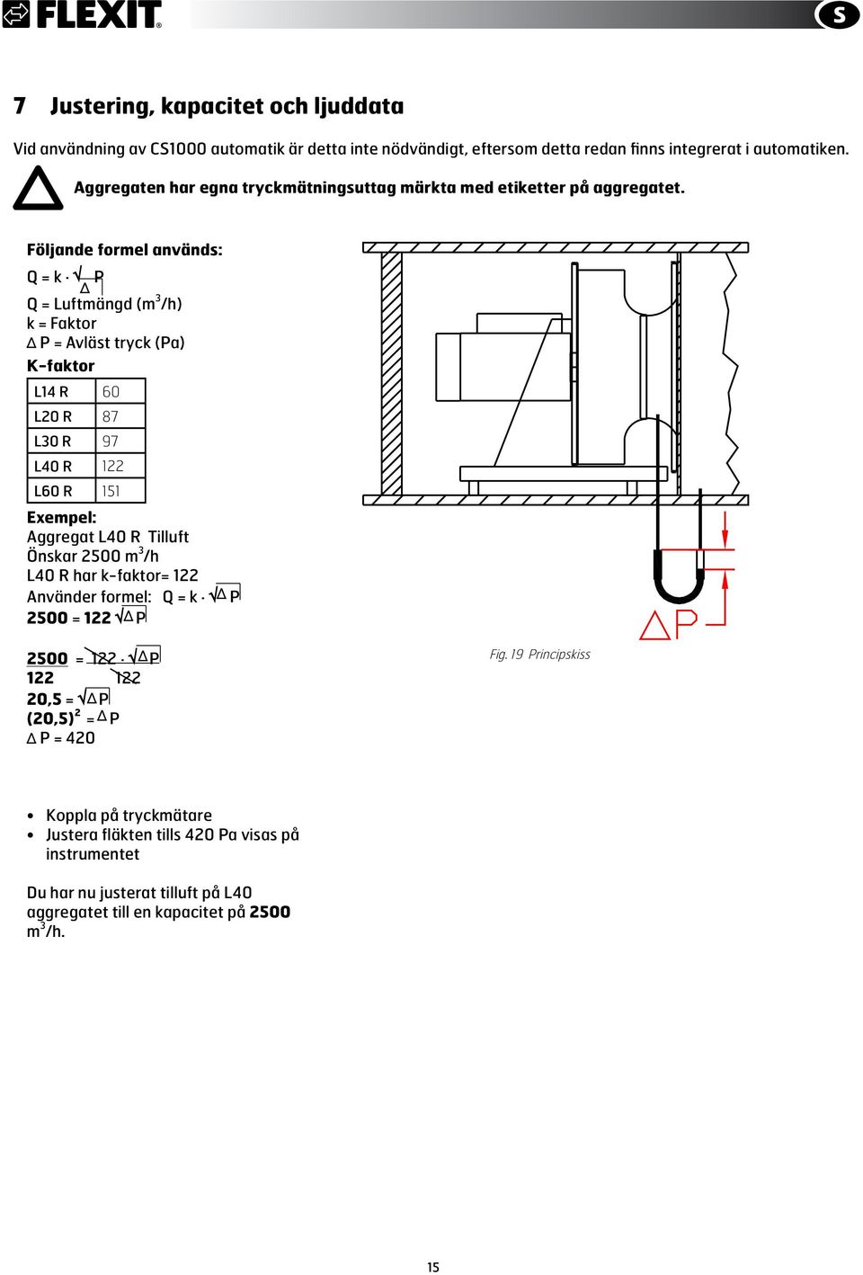 P Q = Luftmängd (m 3 /h) k = Faktor P = Avläst tryck (Pa) K-faktor L14 R 60 L20 R 87 L30 R 97 L40 R 122 L60 R 151 Exempel: Aggregat L40 R Tilluft Önskar 2500 m 3 /h L40 R har