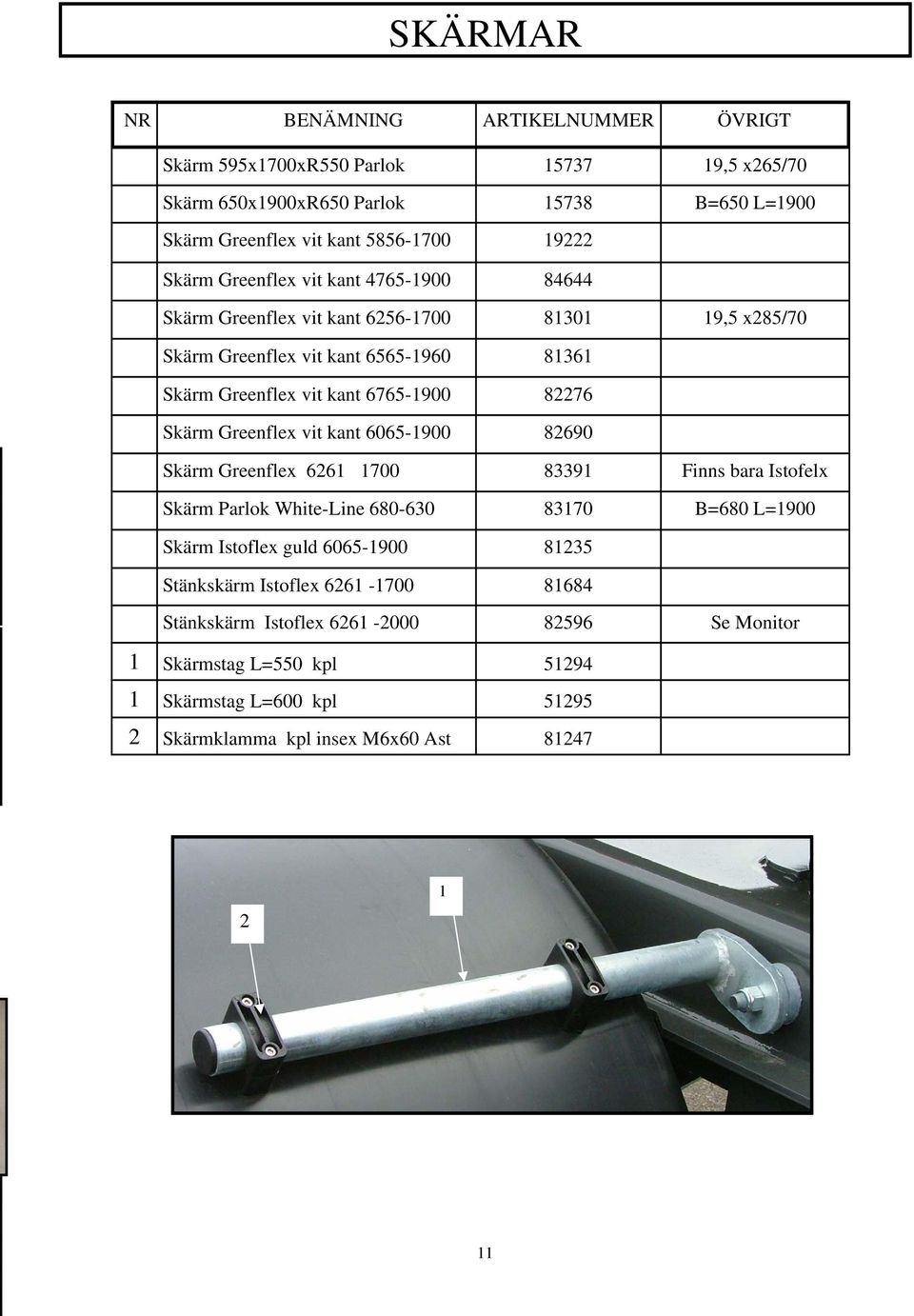 vit kant 606-900 8690 Skärm Greenflex 66 700 89 Finns bara Istofelx Skärm Parlok White-Line 680-60 870 B=680 L=900 Skärm Istoflex guld 606-900