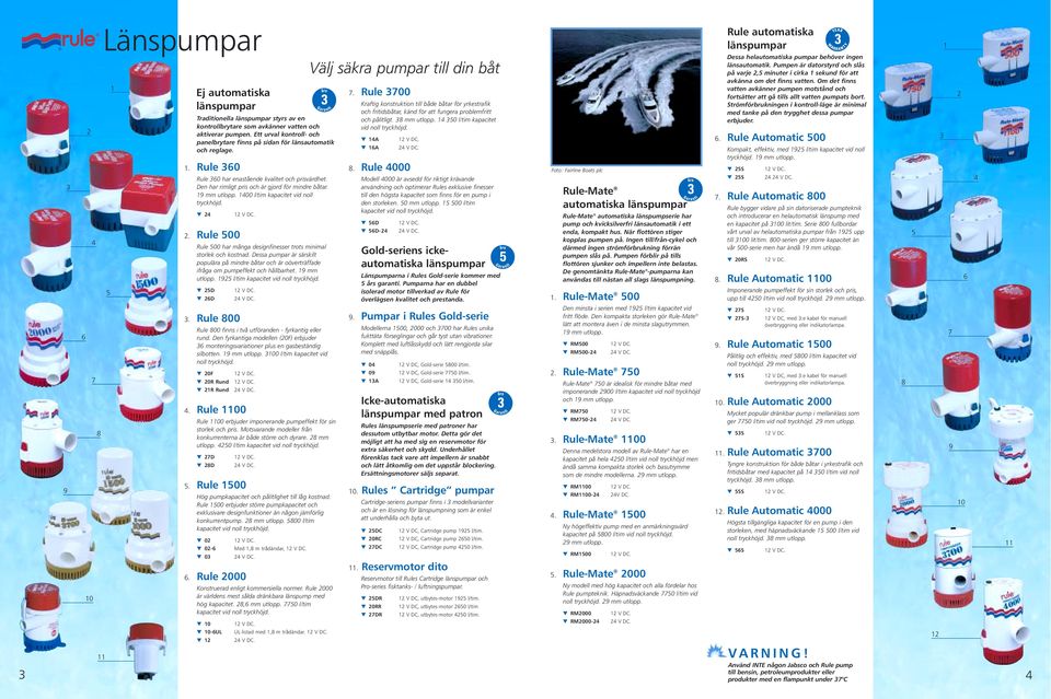 mm utlopp. 00 l/tim kapacitet vid noll tryckhöjd.. Rule 00 Rule 00 har många designfinesser trots minimal storlek och kostnad.