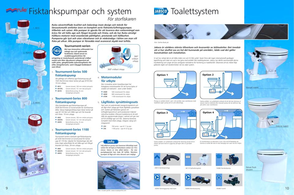 Alla pumpar är gjorda för att leverera den vattenmängd som krävs för att hålla agn och fångst levande och friska, och de har Rules otroligt hållbara motorer med enastående pålitlighet, prestanda och